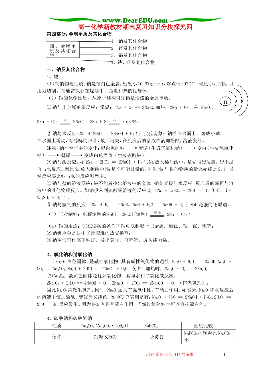 高一化学新教材期末复习知识分块探究四 苏教版_第1页