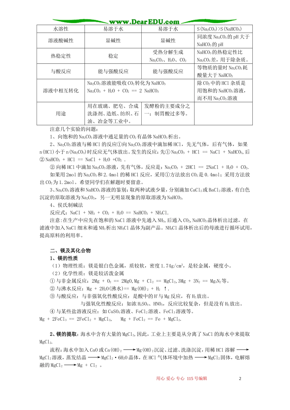 高一化学新教材期末复习知识分块探究四 苏教版_第2页