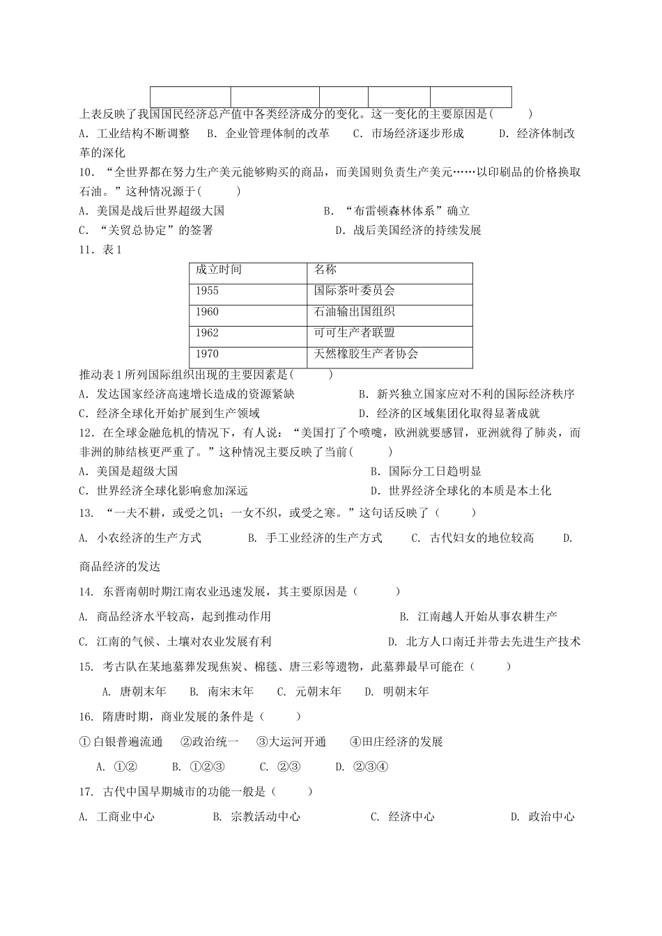 山东省济南市历城区高一历史下学期期末考试试题-人教版高一全册历史试题_第2页
