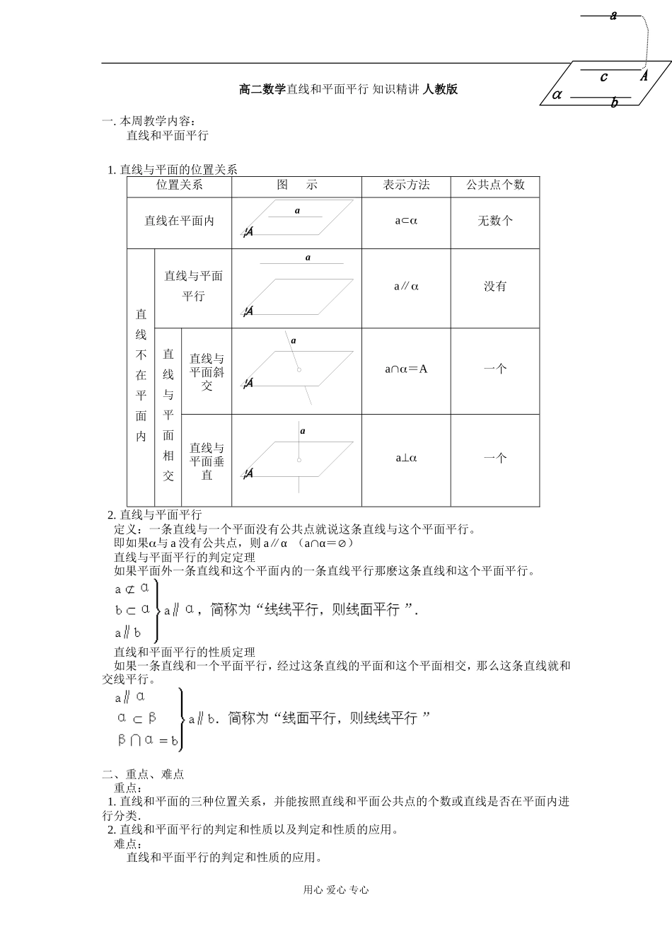 高二数学直线和平面平行 知识精讲 人教版_第1页