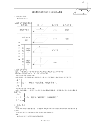 高二数学直线和平面平行 知识精讲 人教版