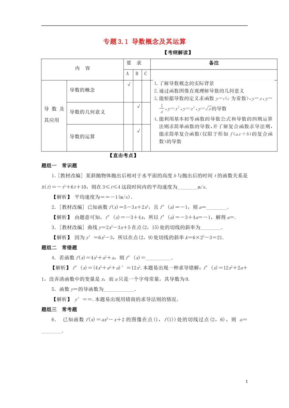 （江苏版）高考数学一轮复习 专题3.1 导数概念及其运算（讲）-江苏版高三全册数学试题_第1页