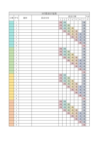 妈妈们都在找的337朗读法的记录表彩色版