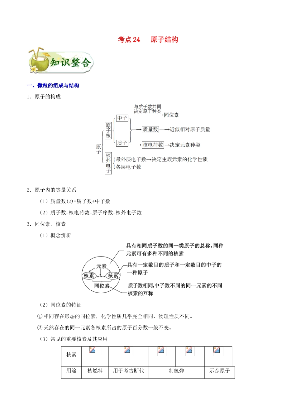 备战高考化学 一遍过考点24 原子结构（含解析）-人教版高三全册化学试题_第1页
