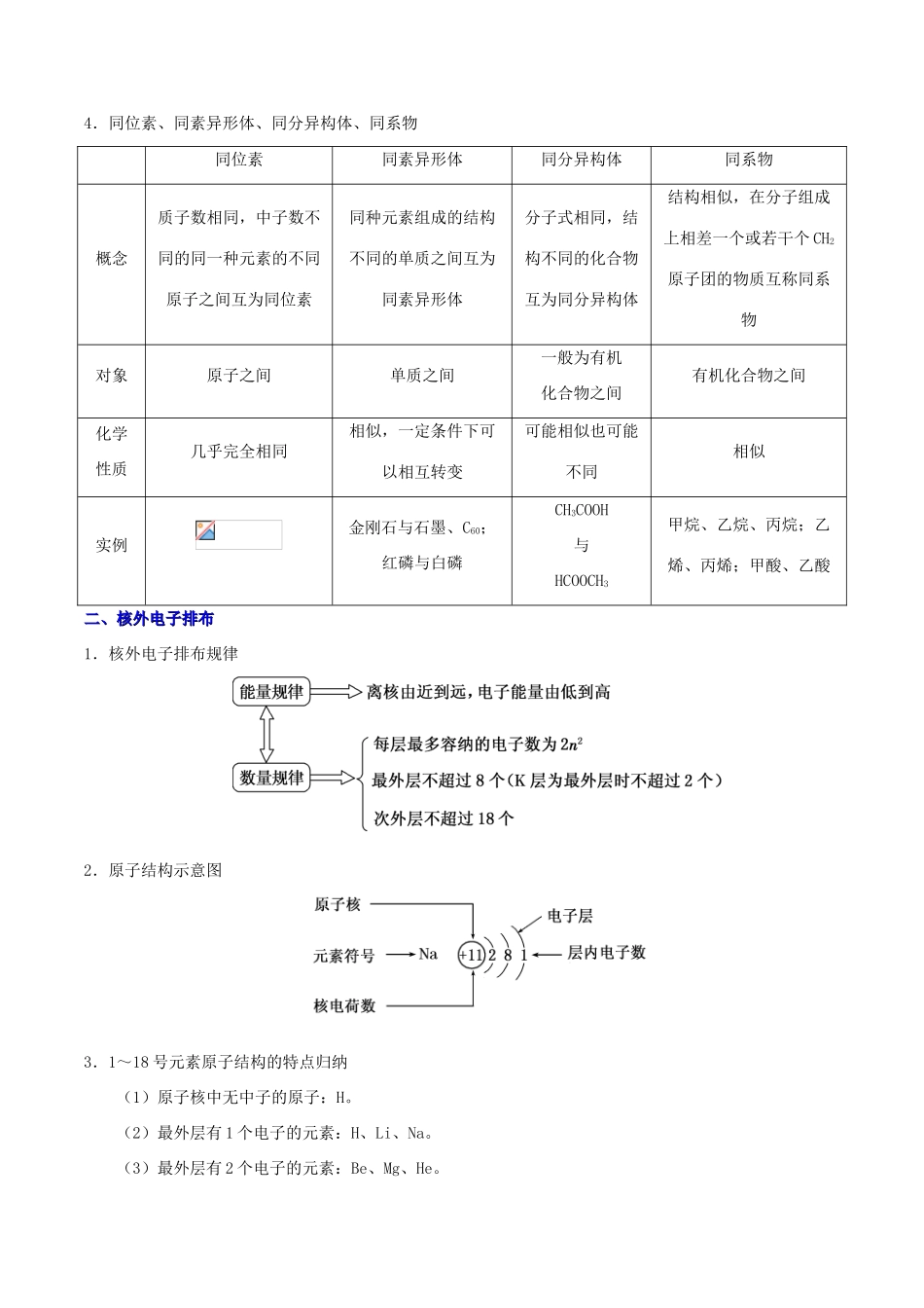 备战高考化学 一遍过考点24 原子结构（含解析）-人教版高三全册化学试题_第2页