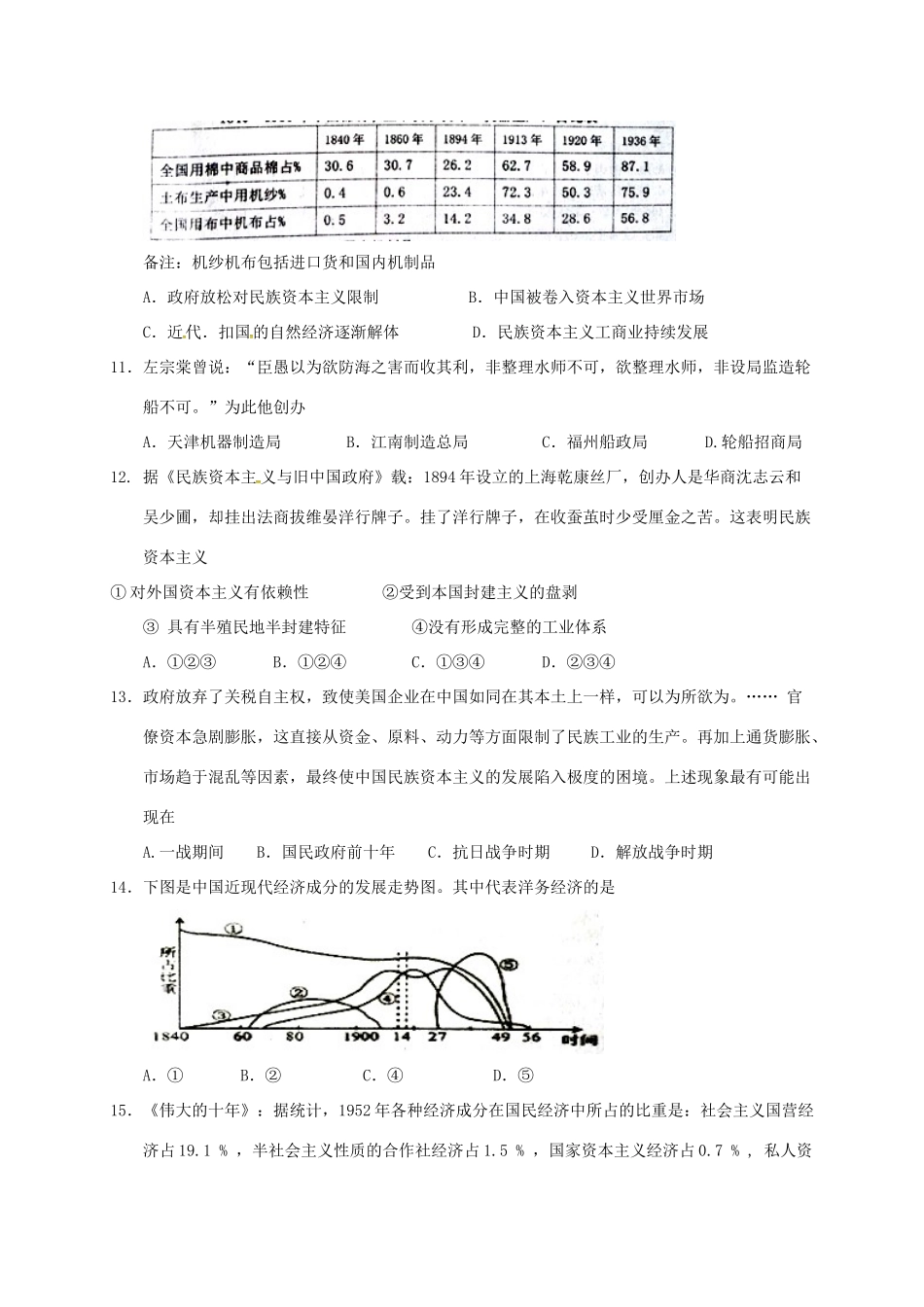 高一历史下学期期末补考试题-人教版高一全册历史试题_第3页