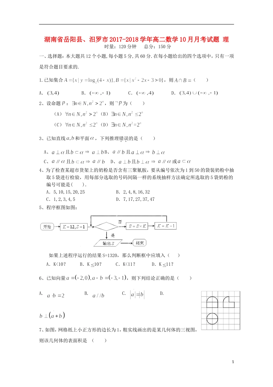 湖南省岳阳县、汨罗市高二数学10月月考试题 理-人教版高二全册数学试题_第1页