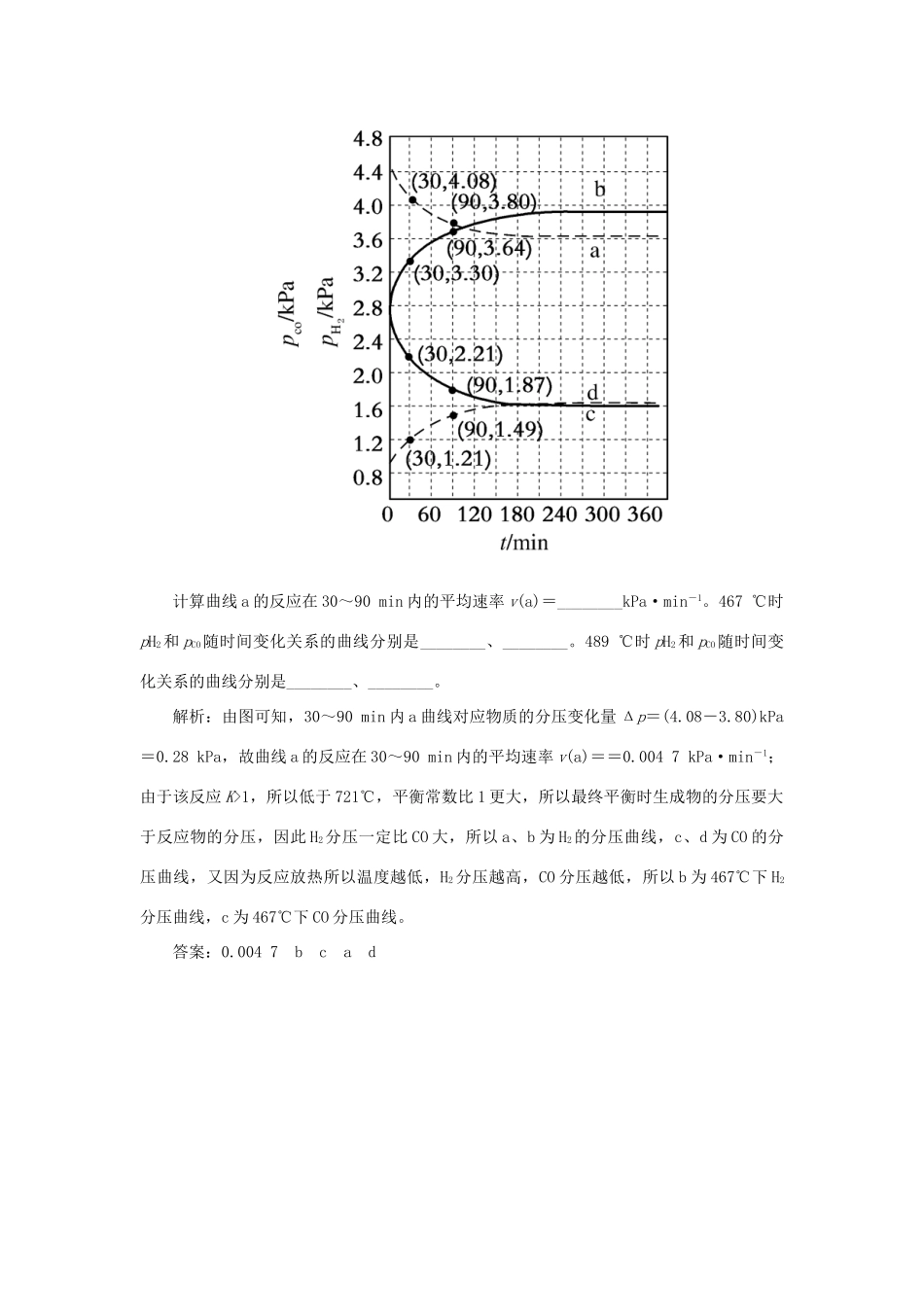 高中化学 专题2 化学反应与能量转化 第一单元 化学反应速率与反应限度 1 化学反应速率真题导思（含解析）苏教版必修2-苏教版高一必修2化学试题_第2页