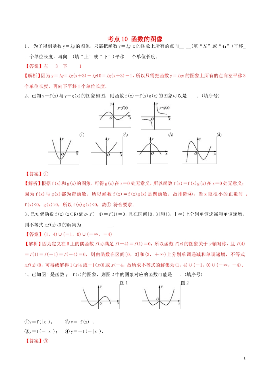 （江苏专用）高考数学一轮复习 考点10 函数的图像必刷题（含解析）-人教版高三全册数学试题_第1页