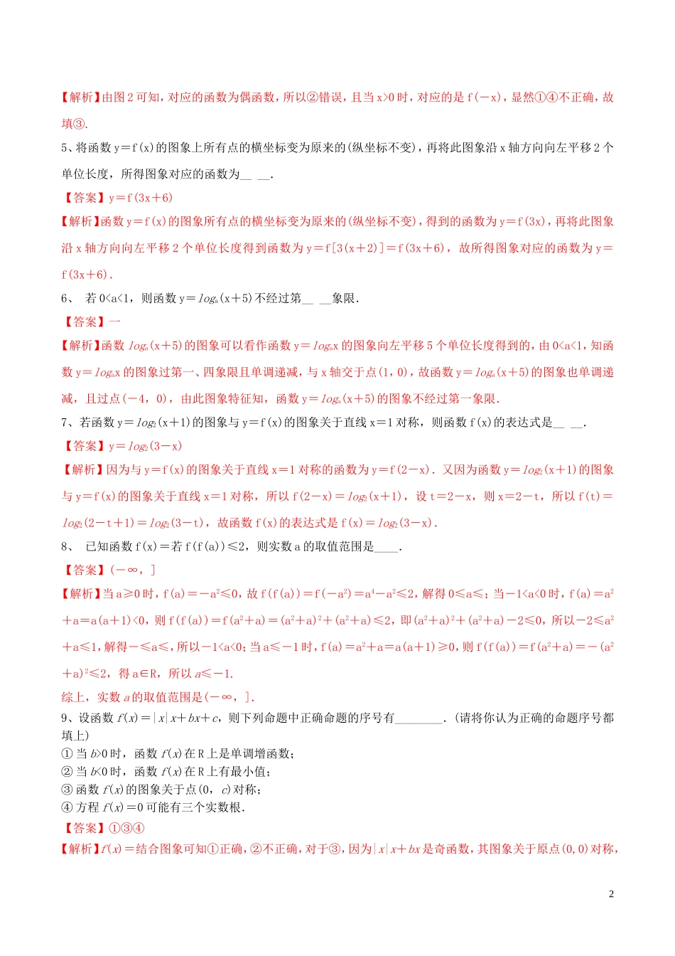 （江苏专用）高考数学一轮复习 考点10 函数的图像必刷题（含解析）-人教版高三全册数学试题_第2页