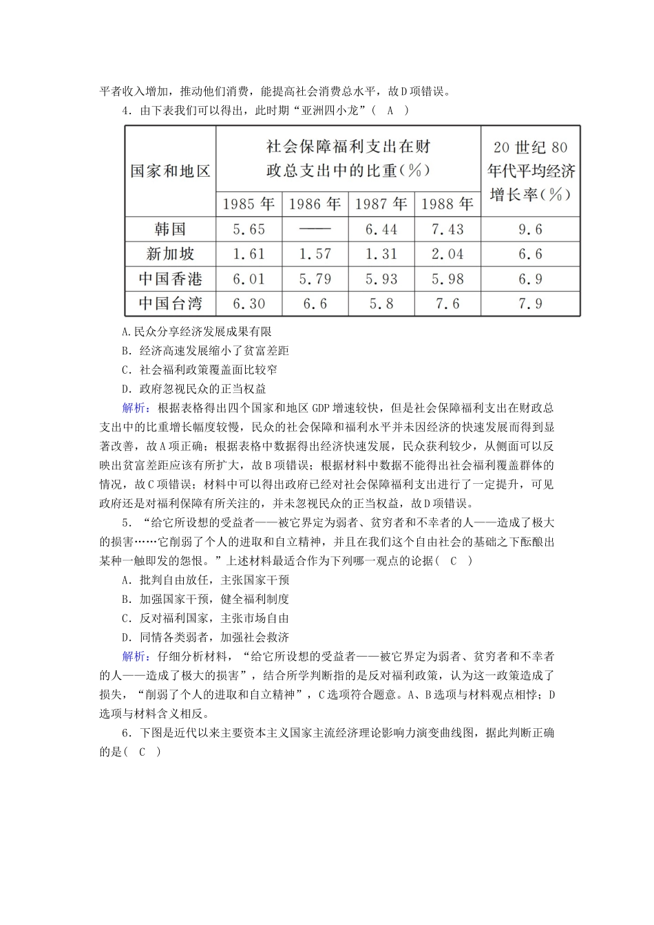 高中历史 第六单元 世界资本主义经济政策的调整 第19课 战后资本主义的新变化跟踪检测（含解析）新人教版必修2-新人教版高一必修2历史试题_第2页