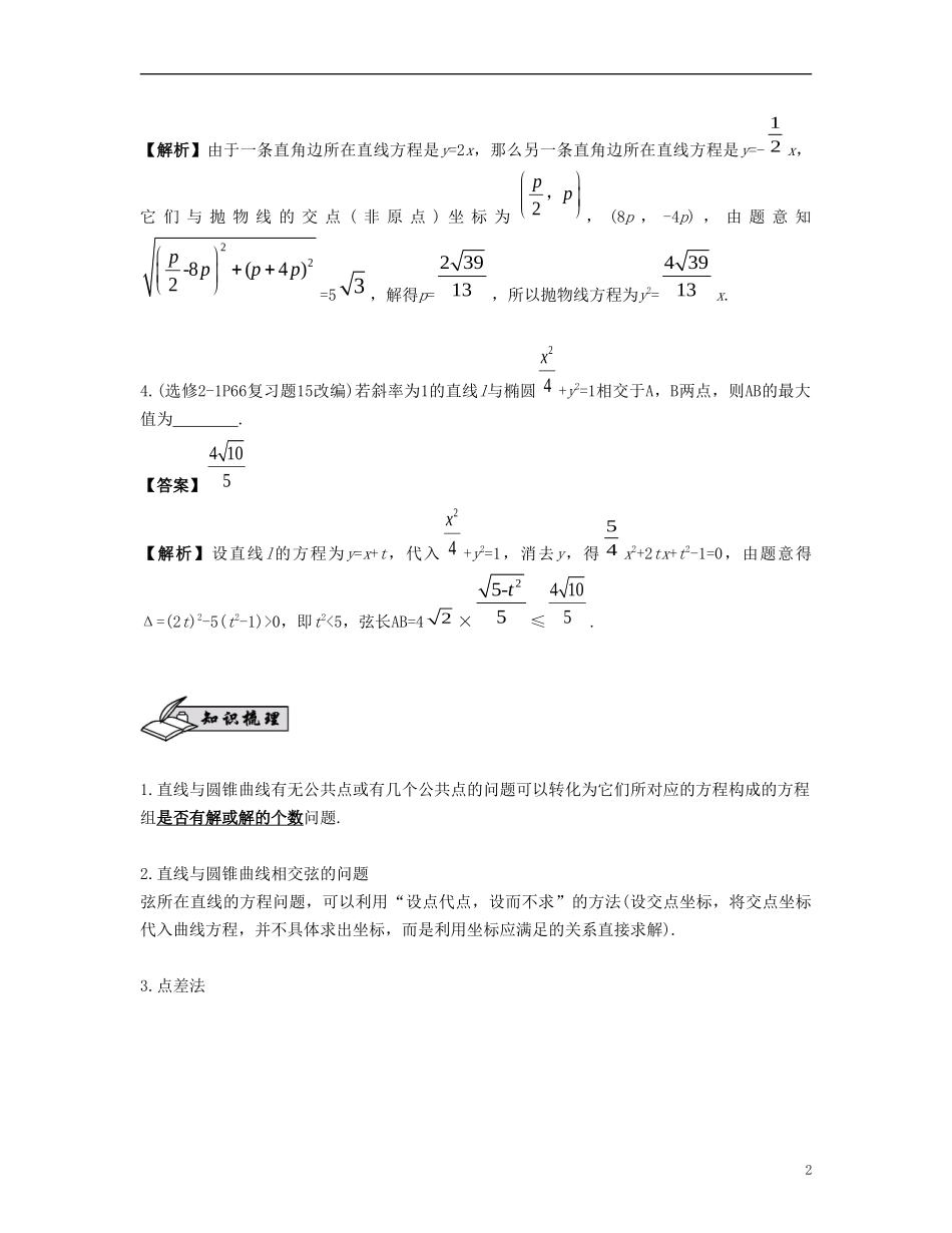 （江苏专用）高考数学大一轮复习 第十一章 圆锥曲线与方程 第64课 直线与圆锥曲线的综合问题 文-人教版高三全册数学试题_第2页
