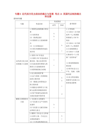 （浙江选考）高考历史总复习 专题6 近代西方民主政治的确立与发展 考点14 英国代议制的确立和完善-人教版高三全册历史试题