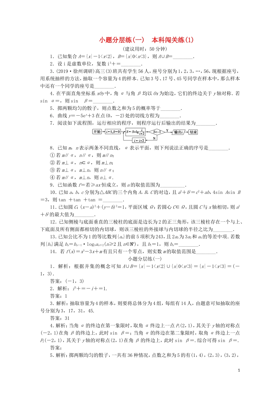 （江苏专用）高考数学三轮复习 小题分层练（一）本科闯关练（1） 文 苏教版-苏教版高三全册数学试题_第1页