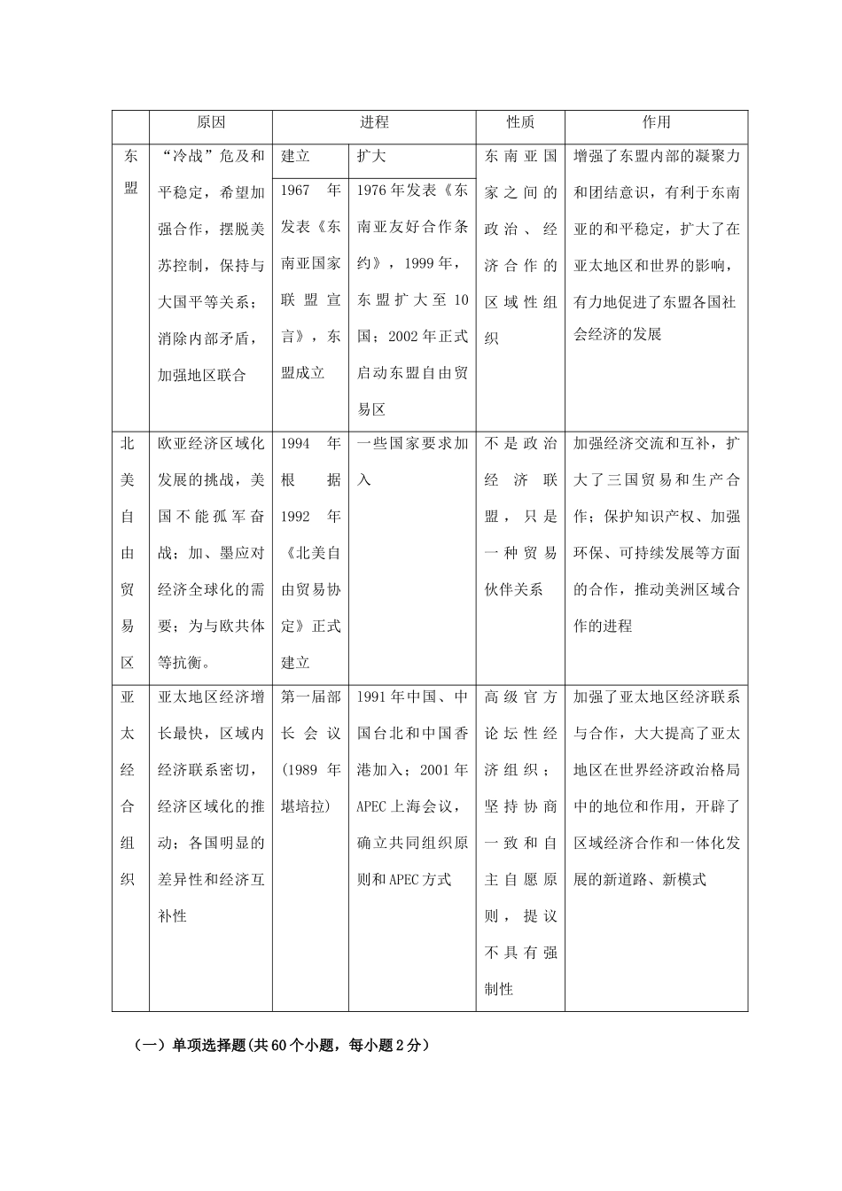 河北省张家口市高一历史专题复习作业八（衔接文班）-人教版高一全册历史试题_第3页