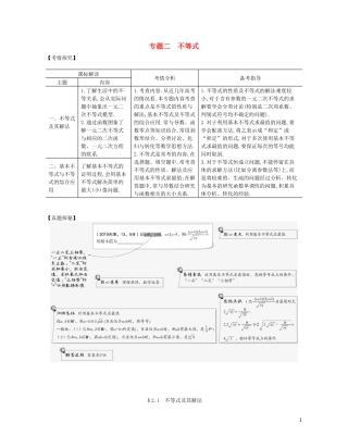 （浙江专用）高考数学一轮复习 专题二 不等式 2.1 不等式及其解法试题（含解析）-人教版高三全册数学试题