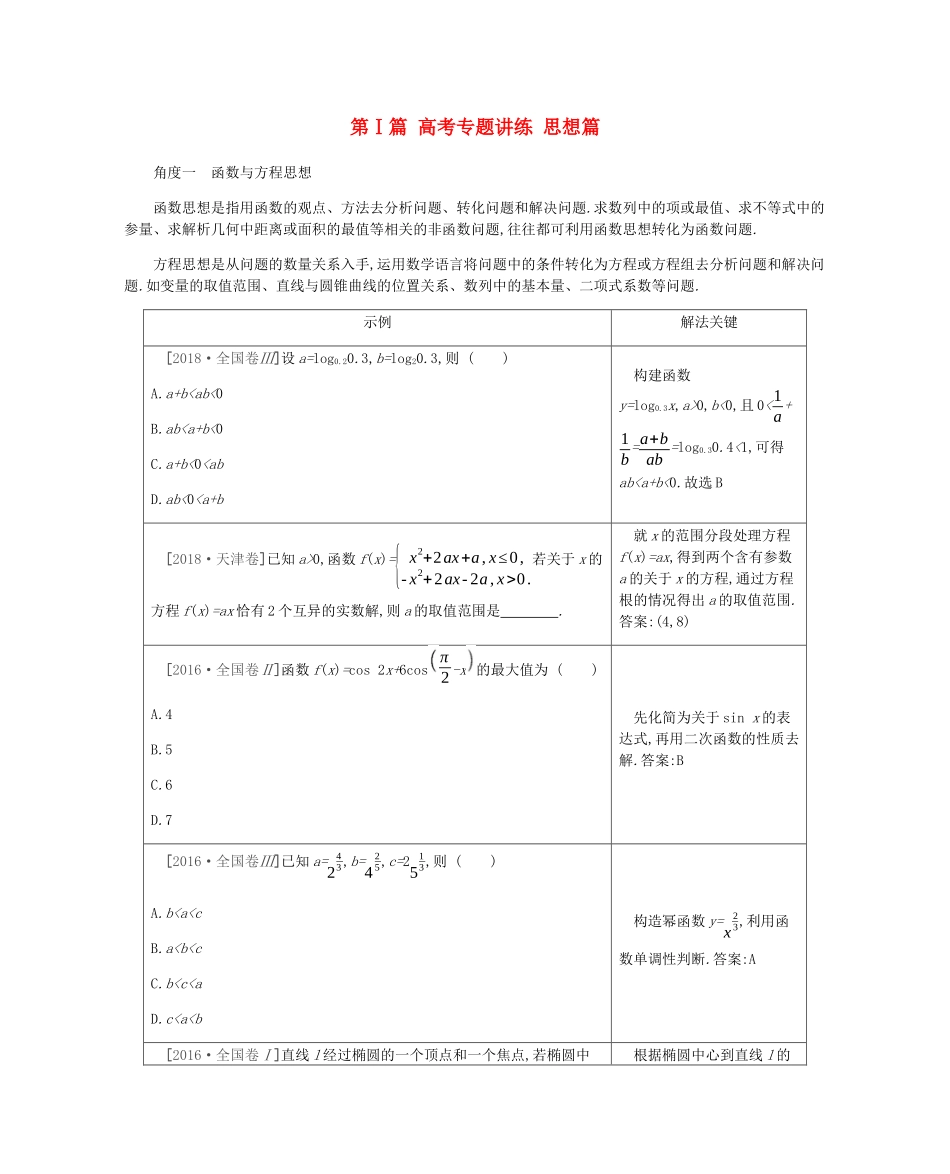 高考数学总复习 第Ⅰ篇 高考专题讲练 思想篇 理-人教版高三全册数学试题_第1页