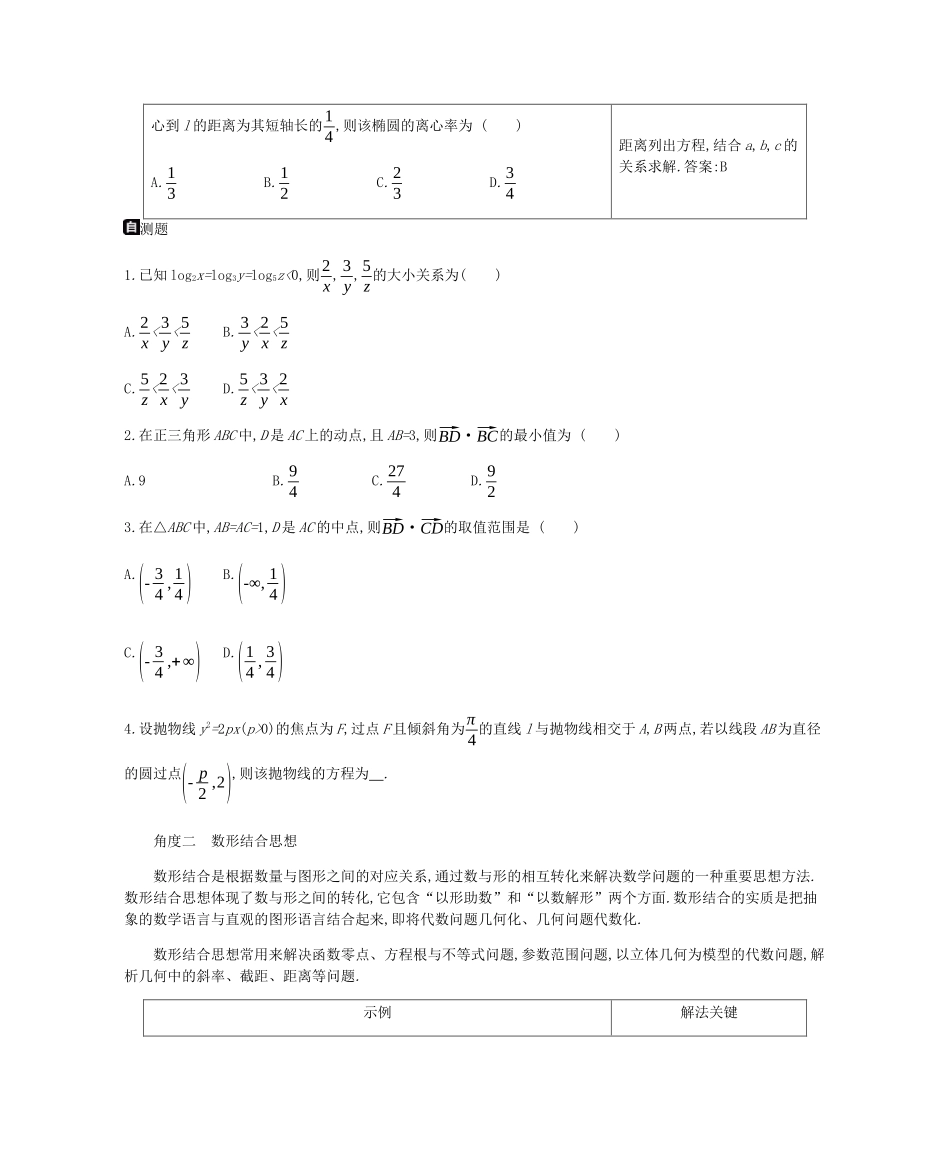 高考数学总复习 第Ⅰ篇 高考专题讲练 思想篇 理-人教版高三全册数学试题_第2页