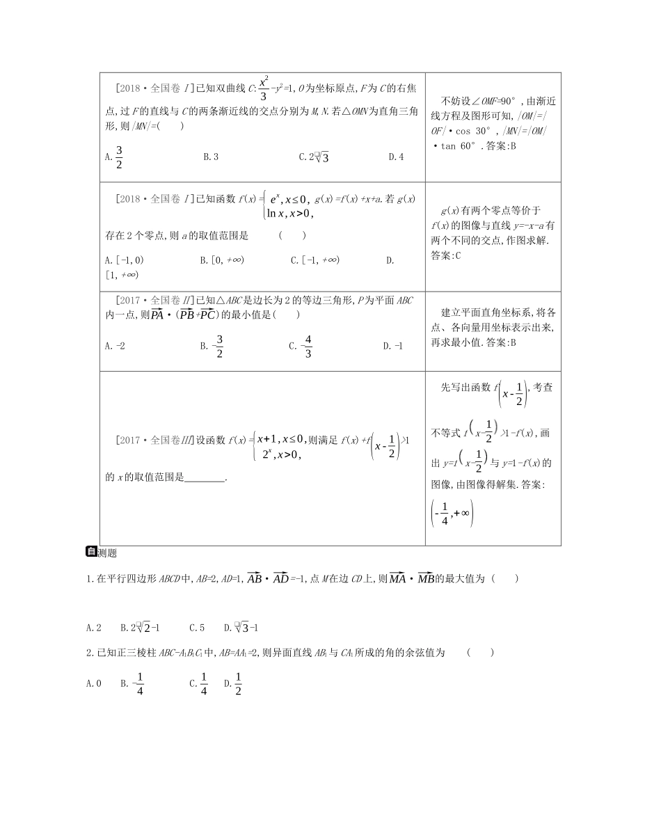 高考数学总复习 第Ⅰ篇 高考专题讲练 思想篇 理-人教版高三全册数学试题_第3页