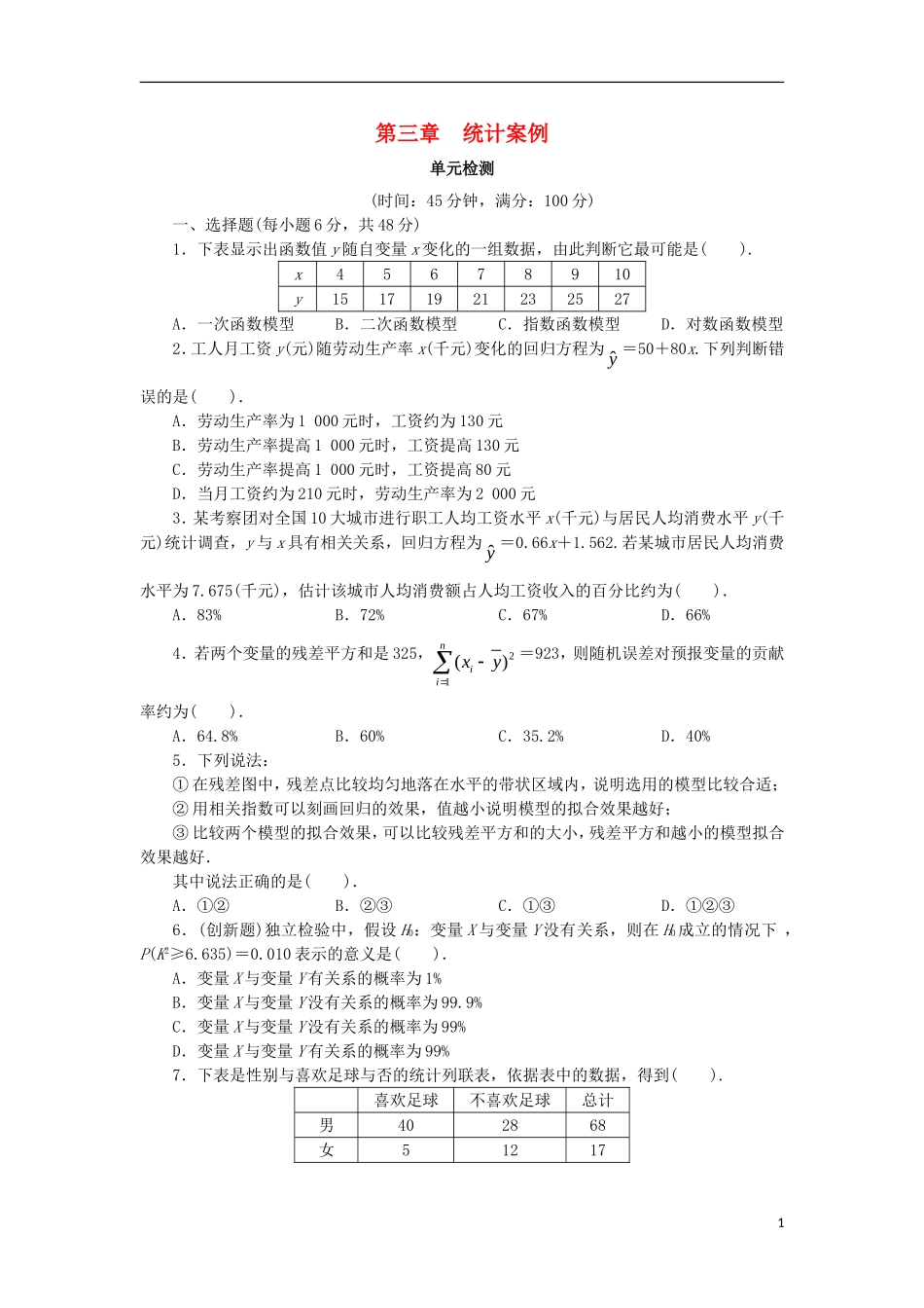 高中数学 第三章 统计案例单元检测 新人教A版选修2-3-新人教A版高二选修2-3数学试题_第1页