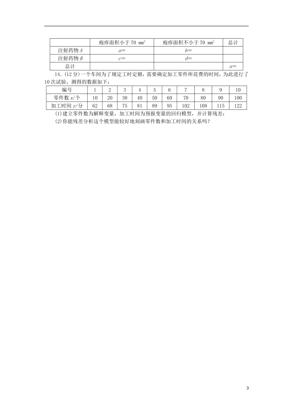 高中数学 第三章 统计案例单元检测 新人教A版选修2-3-新人教A版高二选修2-3数学试题_第3页