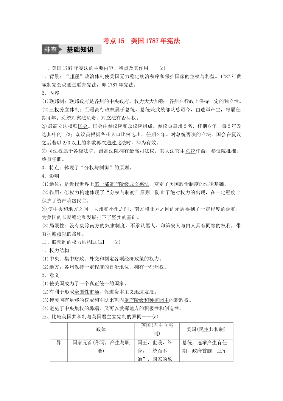 （浙江选考）高考历史总复习 专题6 近代西方民主政治的确立与发展 考点15 美国宪法-人教版高三全册历史试题_第1页