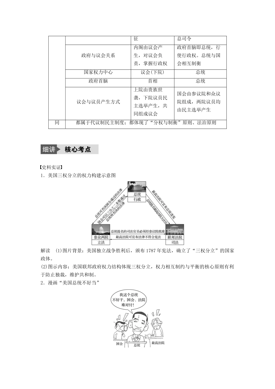 （浙江选考）高考历史总复习 专题6 近代西方民主政治的确立与发展 考点15 美国宪法-人教版高三全册历史试题_第2页