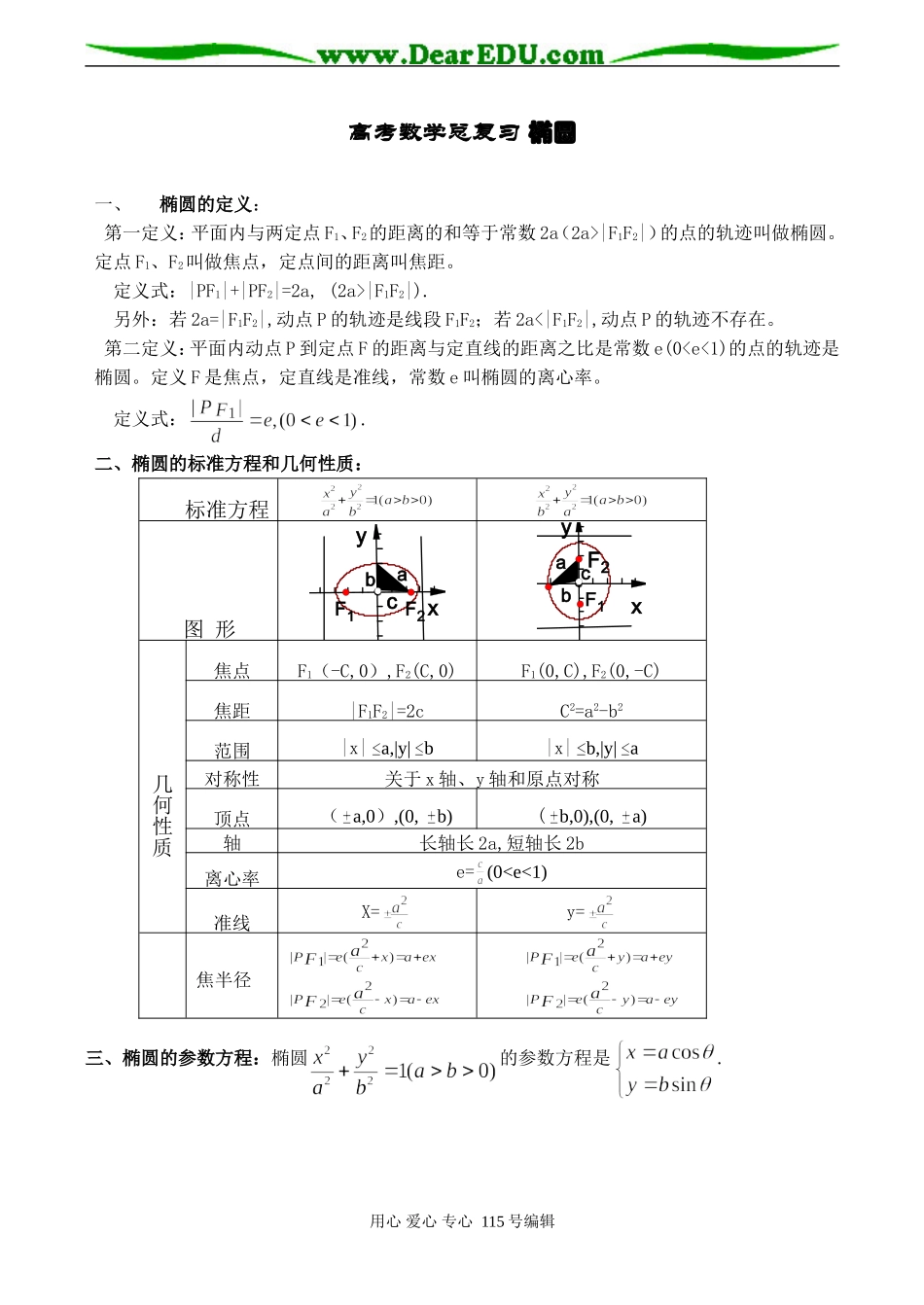 高考数学总复习 椭圆_第1页