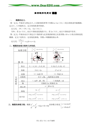 高考数学总复习 椭圆