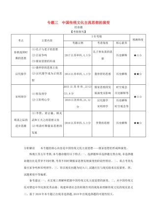 （江苏专版）高考历史一轮总复习 第一部分 中国古代史 专题三 中国传统文化主流思想的演变讲义-人教版高三全册历史试题