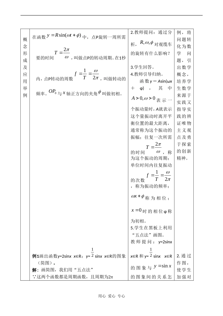 高二数学新人教B版必修4  1.3.1《正弦函数的图像与性质》3_第2页