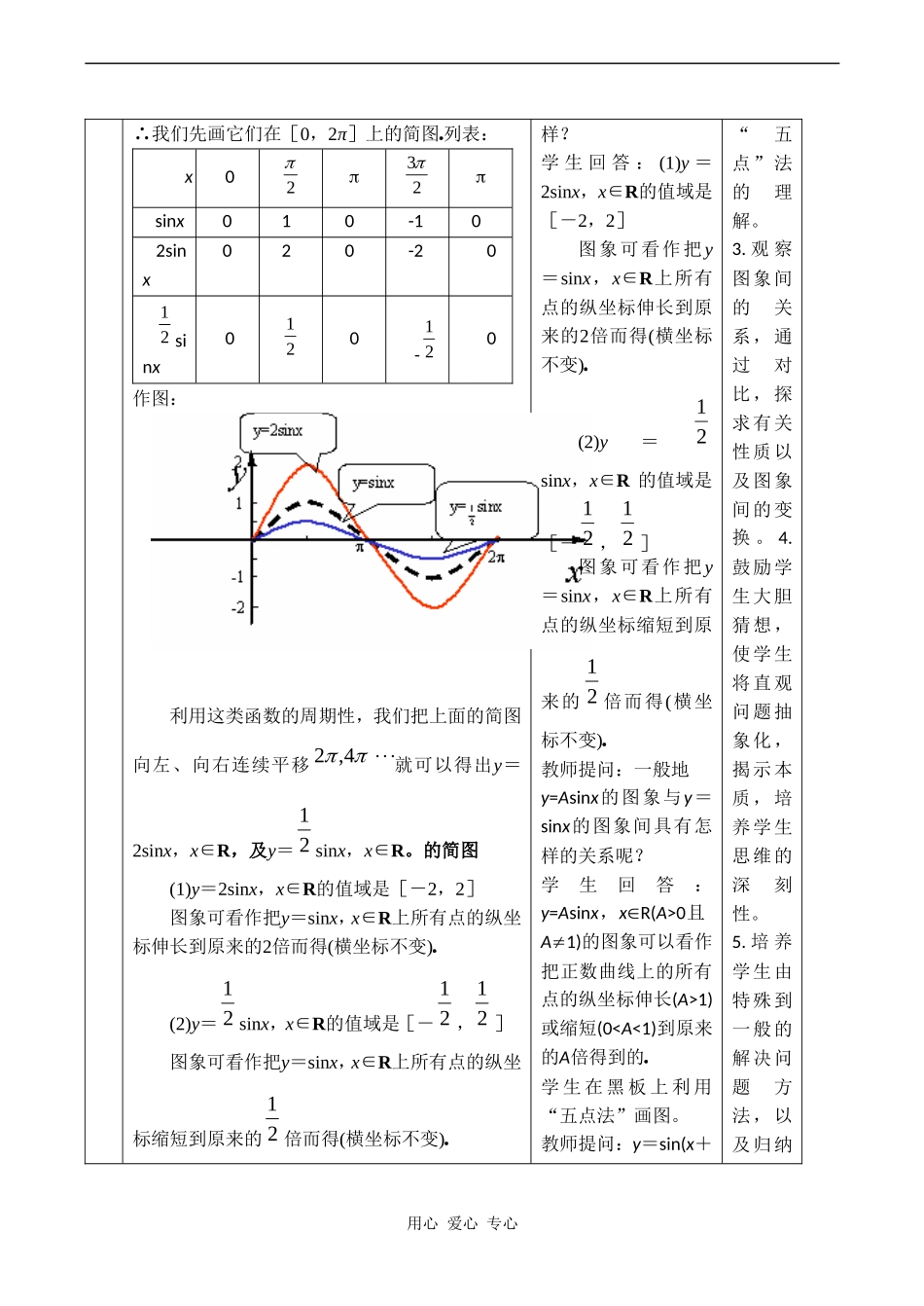 高二数学新人教B版必修4  1.3.1《正弦函数的图像与性质》3_第3页