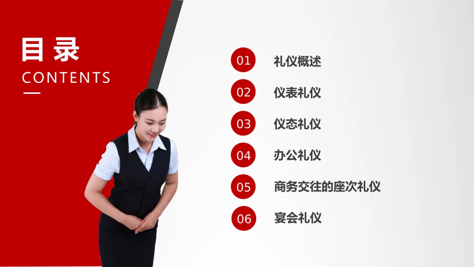 培训--企业文化之商务礼仪_第2页