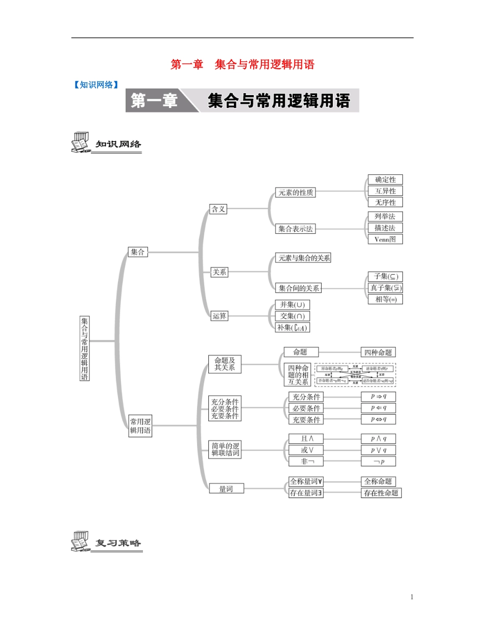（江苏专用）高考数学大一轮复习 第一章 集合与常用逻辑用语 文-人教版高三全册数学试题_第1页