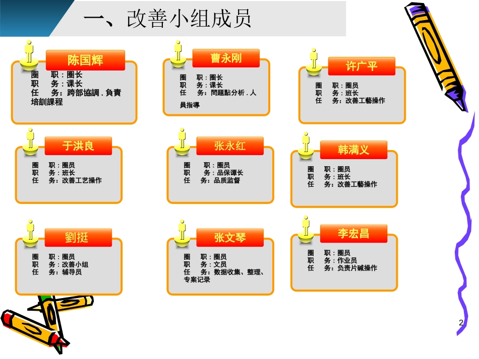 片碱不良改善_第2页