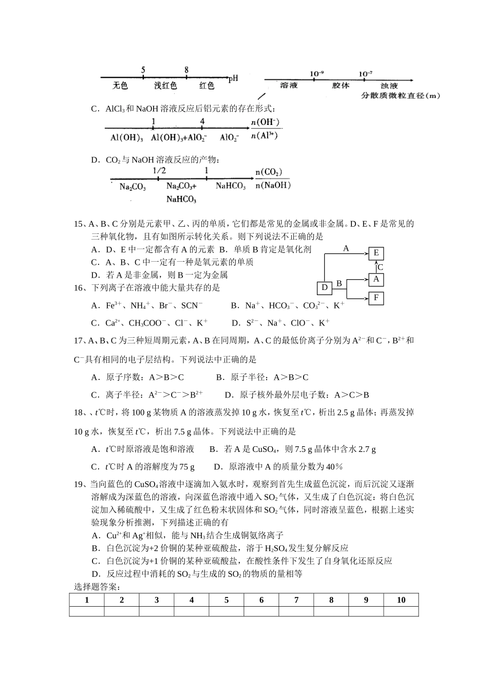江苏省扬中高级中学高三化学周末练习五 苏教版_第3页