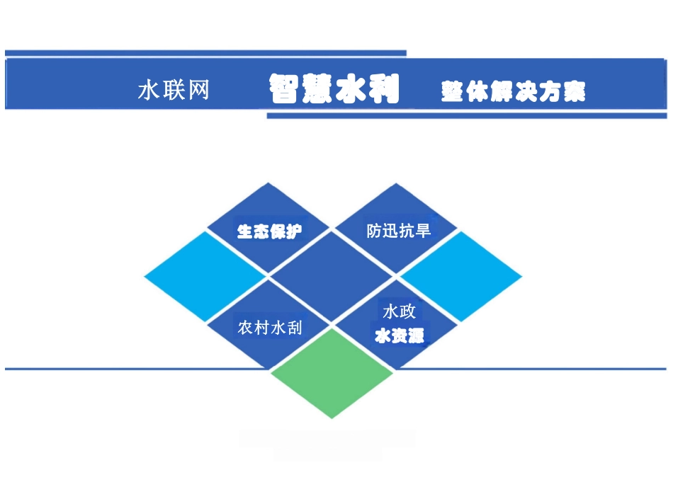 平升电子 智慧水利_第1页