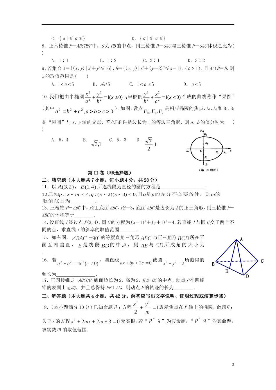 浙江省杭州市萧山区高二数学上学期五校期末联考试题 文-人教版高二全册数学试题_第2页