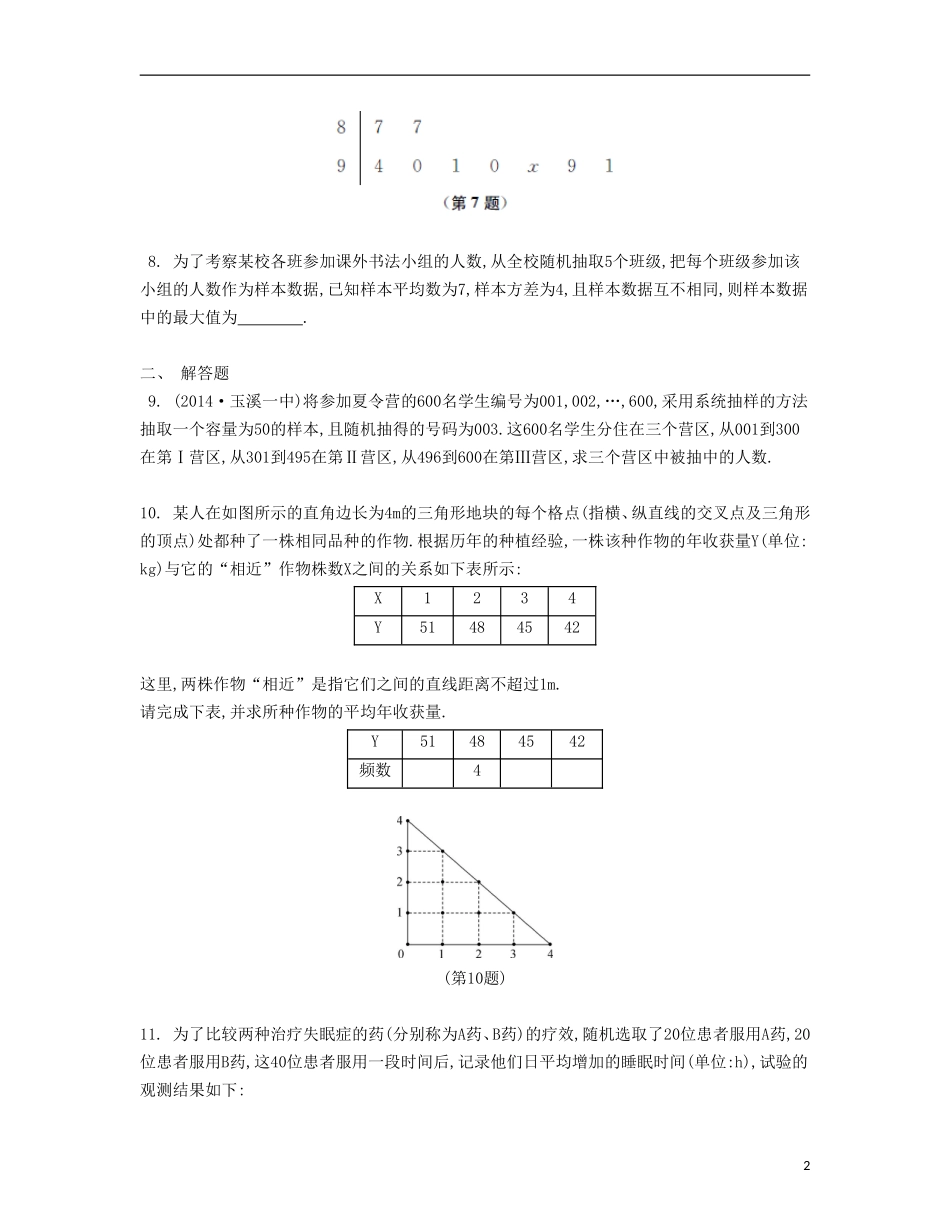 （江苏专用）高考数学大一轮复习 第十二章 第65课 统计初步检测评估-人教版高三全册数学试题_第2页
