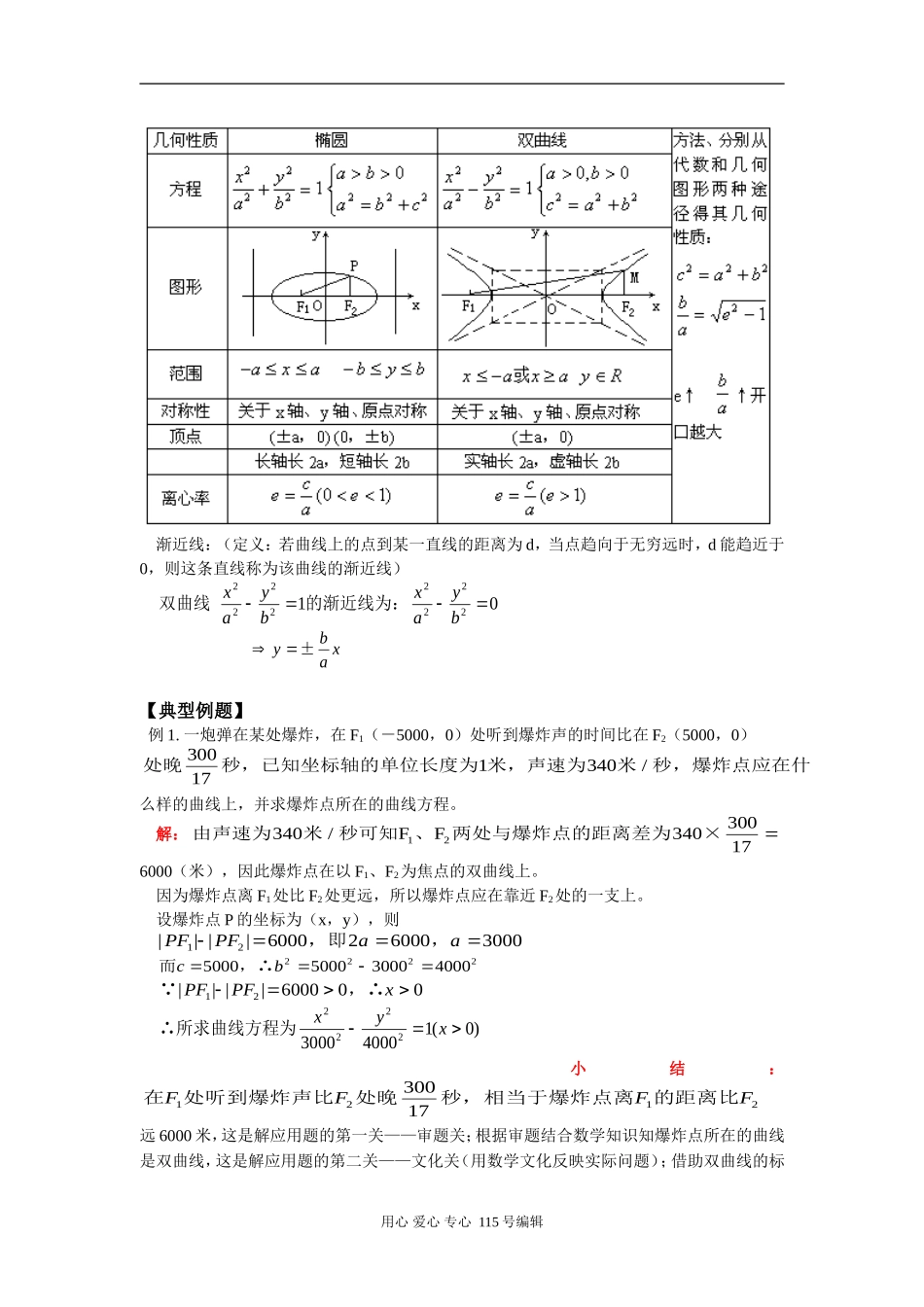高二数学双曲线定义、标准方程、几何性质人教版知识精讲_第3页