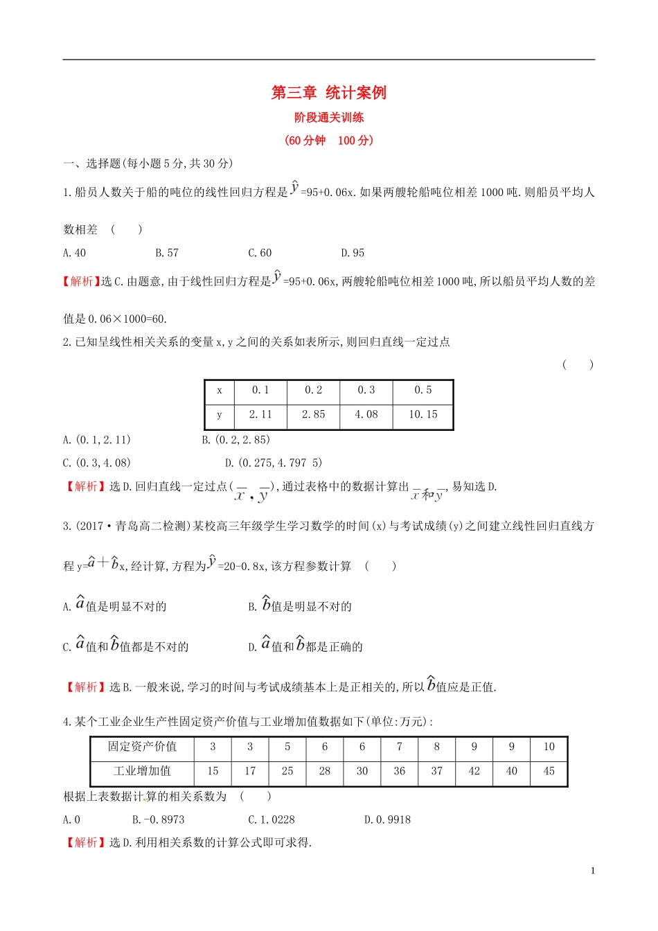 高中数学 第三章 统计案例阶段通关训练 新人教A版选修2-3-新人教A版高二选修2-3数学试题_第1页