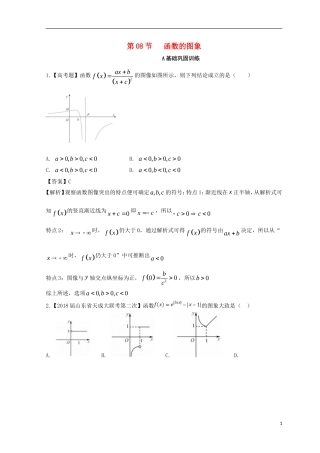 （浙江专版）高考数学一轮复习 专题2.8 函数的图象（练）-人教版高三全册数学试题