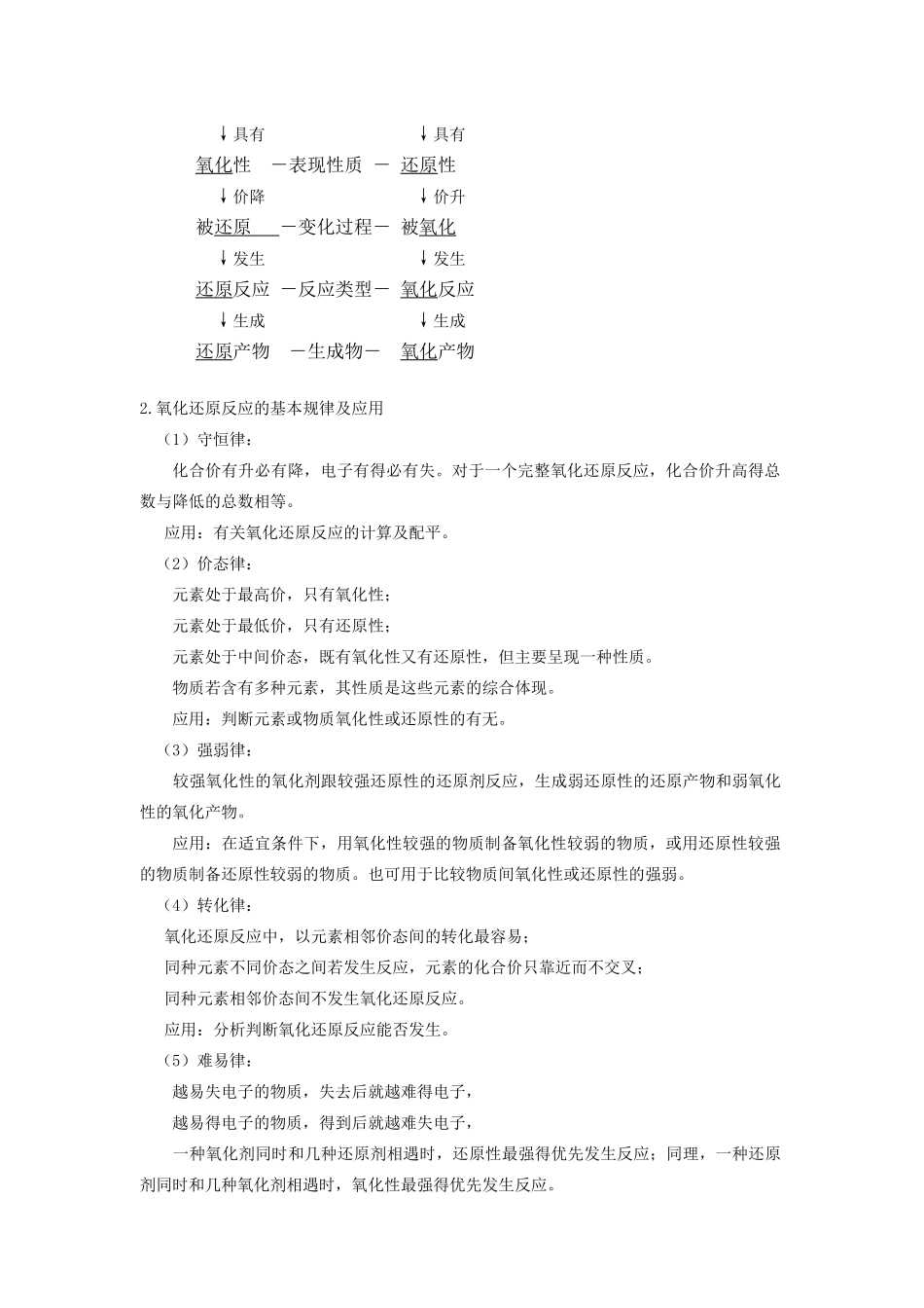 高一化学氧化还原反应（2）人教版知识精讲_第2页