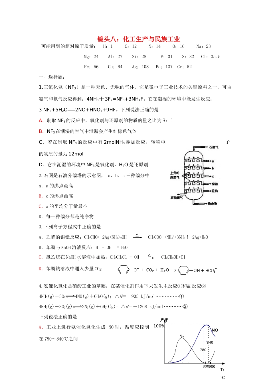 江苏省海门市三厂中学高三化学三轮 热点镜头练习系列八：化工生产与民族工业_第1页