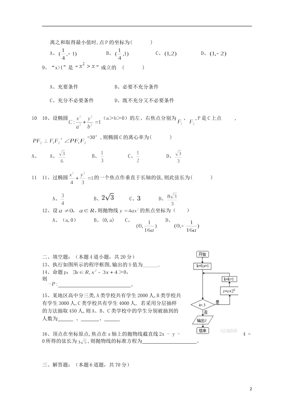 黑龙江省鸡西虎林市高二数学上学期期中试题-人教版高二全册数学试题_第2页