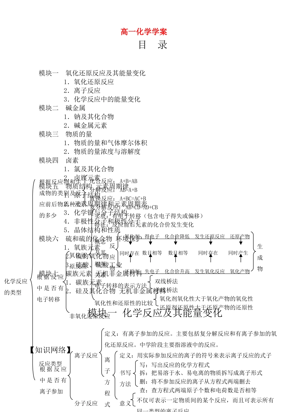 高一化学模块一 化学反应及其能量变化_第1页