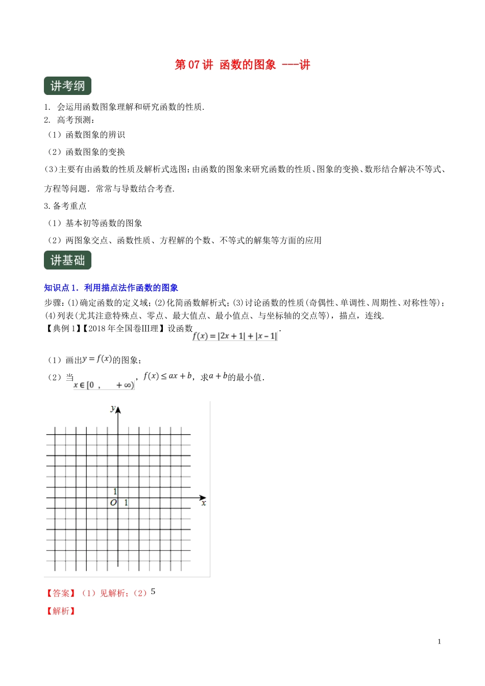 （浙江专用）高考数学一轮复习讲练测 专题2.7 函数的图象（讲）（含解析）-人教版高三全册数学试题_第1页