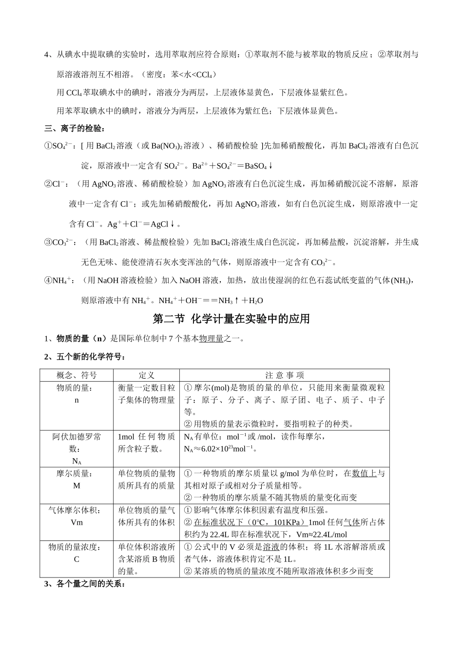 高一化学从第一章到第最后一章各章复习提纲人教版必修1_第2页