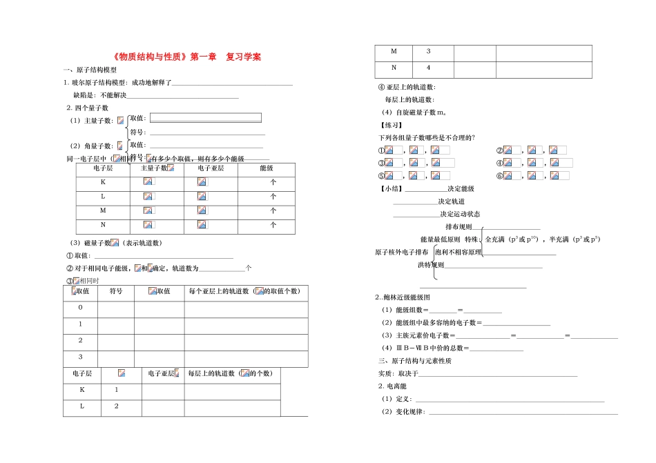高中化学 《物质结构与性质》第一章复习学案 鲁科版选修3_第1页