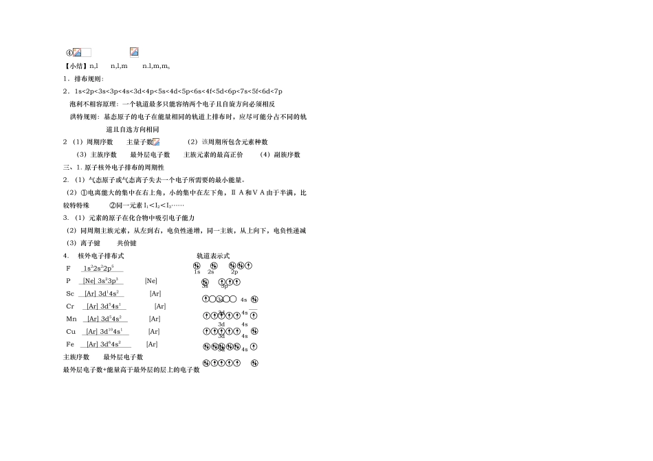 高中化学 《物质结构与性质》第一章复习学案 鲁科版选修3_第3页